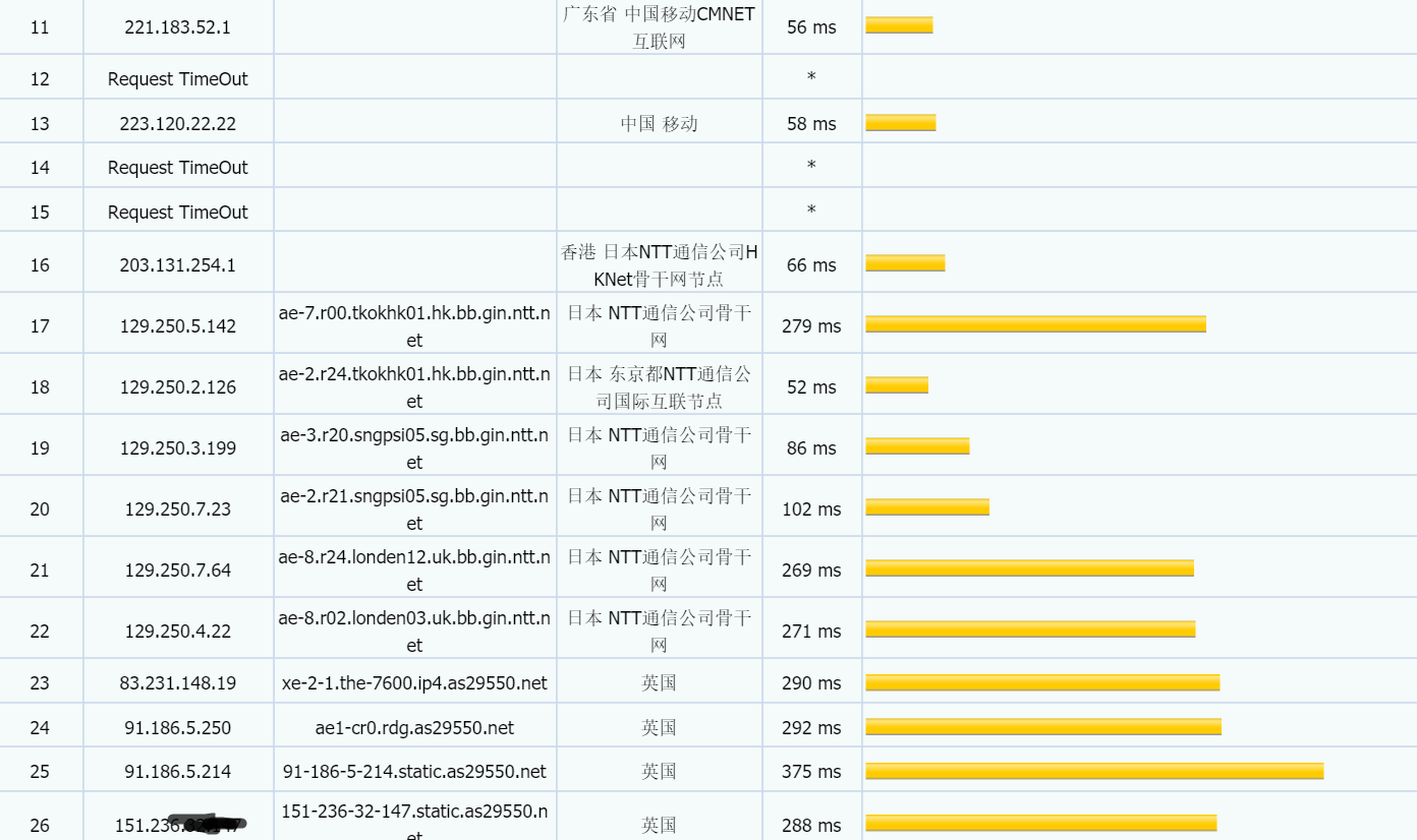 simplyhosting-trac-yd.png