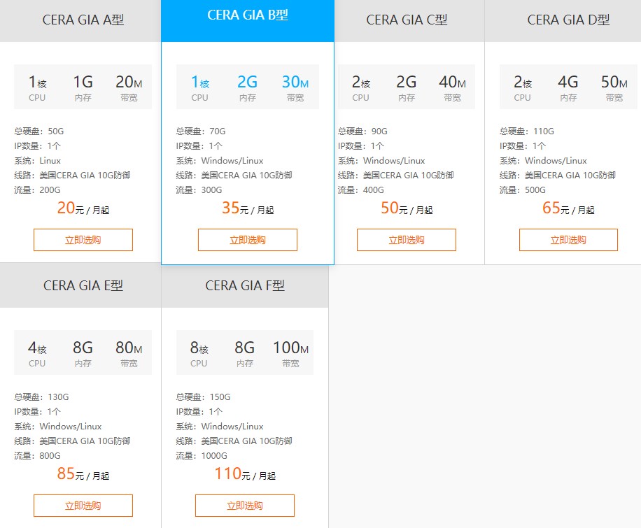 酷锐云：20元/月/1GB内存/50GB空间/200GB流量/20Mbps-100Mbps端口/KVM/洛杉矶Cera CN2 GIA-主机优惠