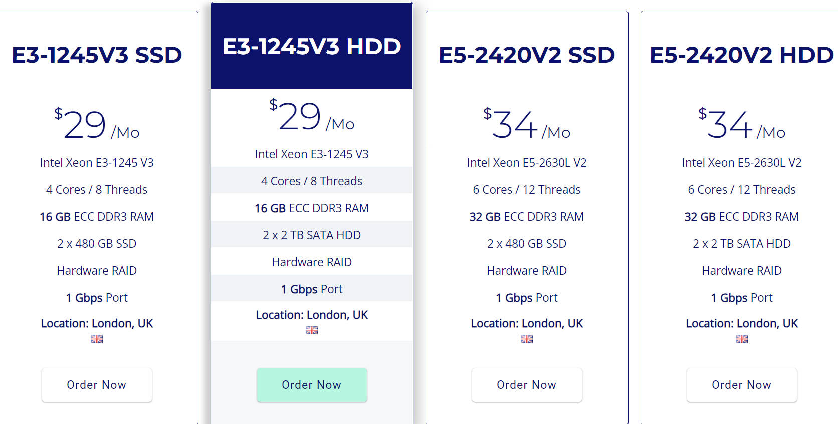 Binaryracks：$29/月/E3-1245 V3/16GB内存/960GB SSD硬盘/30TB流量/1Gbps带宽/英国