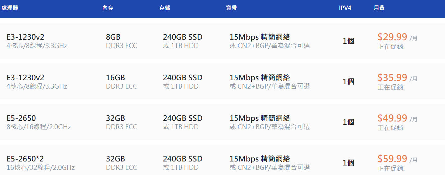 LiCloud：$29.99/月/E3-1230v2/8GB内存/240GB SSD硬盘/不限流量/15Mbps带宽/香港CMI/香港CN2+BGP/华为云香港-主机优惠
