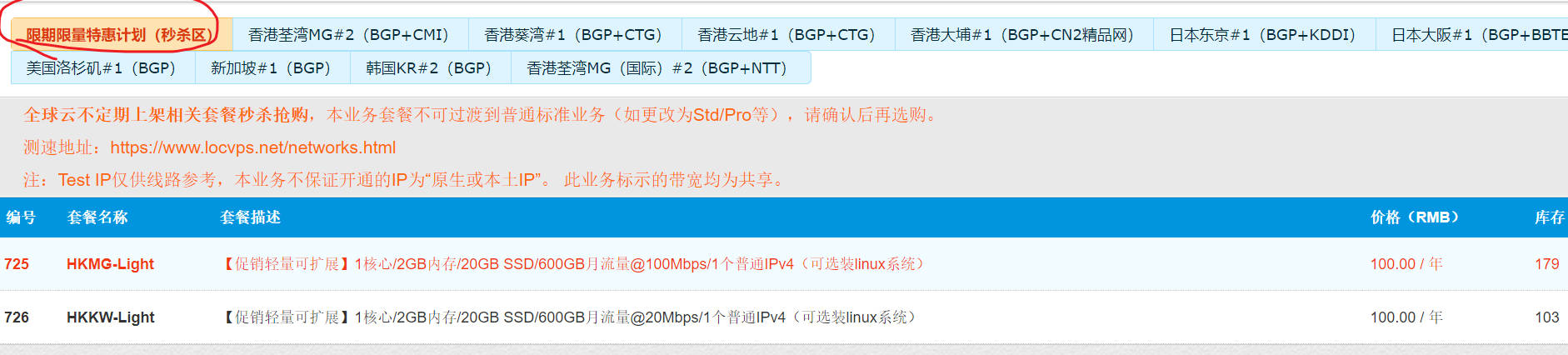 LOCVPS：80元/年/2GB内存/20GB SSD空间/600GB流量/100Mbps端口/KVM/香港MG/国内直连