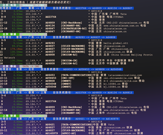 ZOROCLOUD：香港住宅原生双ISP｜天花板本土运营商｜专属独享IP，最低月付88元